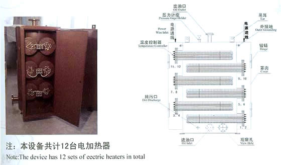 儲(chǔ)罐式電加熱器系列